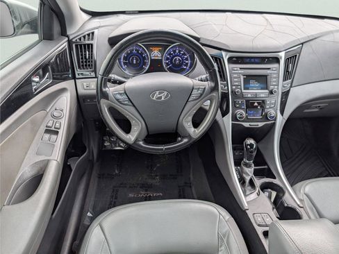 Used 2014 Hyundai Sonata Limited image 12