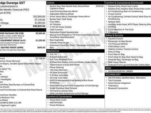 Used 2017 Dodge Durango SXT w/ Quick Order Package 23B image 14