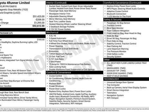 Used 2023 Toyota 4Runner Limited image 16