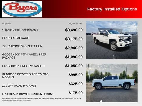 Used 2024 Chevrolet Silverado 3500 LTZ w/ LTZ Plus Package AWD/4WD image 10