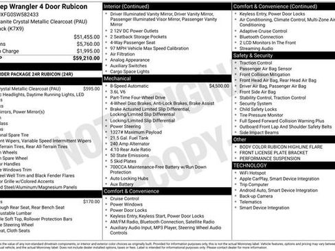 New 2025 Jeep Wrangler Unlimited Rubicon AWD/4WD image 27