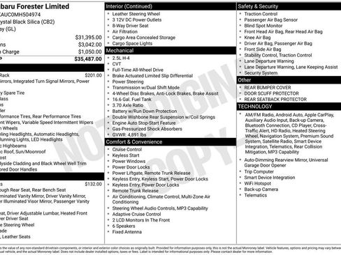 Used 2021 Subaru Forester Limited image 17