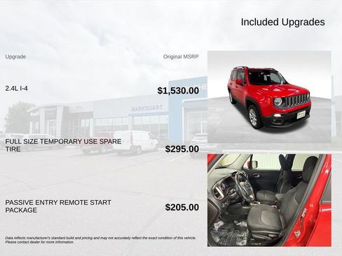Used 2017 Jeep Renegade Latitude AWD/4WD image 5