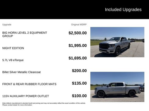Used 2020 RAM 1500 Big Horn AWD/4WD image 6