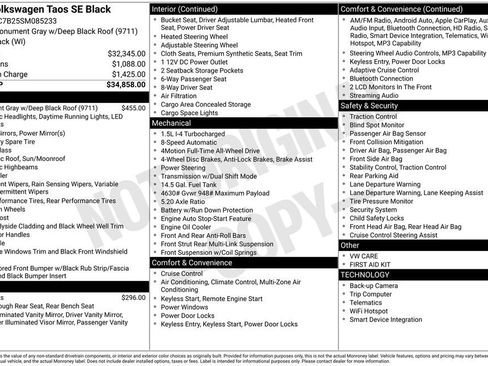 Certified 2025 Volkswagen Taos SE image 32