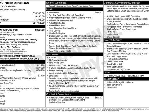 Used 2020 GMC Yukon Denali w/ Open Road Package image 1