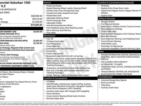 Used 2019 Chevrolet Suburban Premier image 4