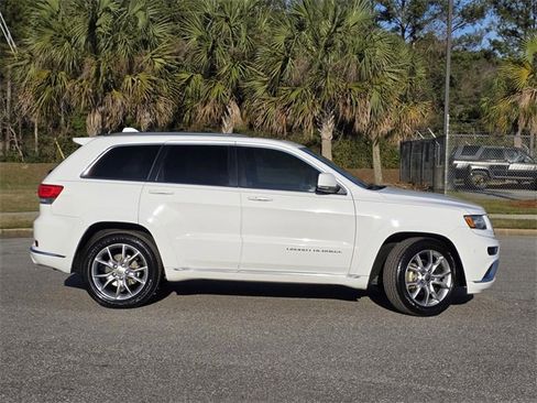 Used 2015 Jeep Grand Cherokee Summit w/ Platinum Series Group image 38