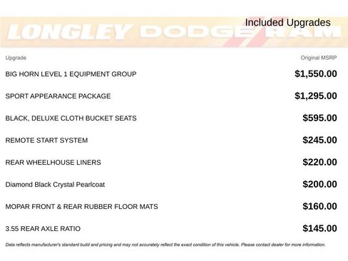 Used 2022 RAM 1500 Big Horn image 2