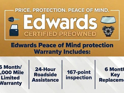 Used 2023 Dodge Hornet GT w/ Track Pack AWD/4WD image 4