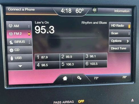 Used 2015 Lincoln MKZ AWD w/ Equipment Group 101A Select image 45