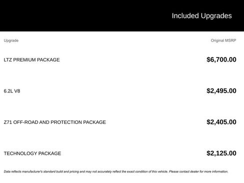 Used 2020 Chevrolet Silverado 1500 LTZ w/ LTZ Premium Package image 4