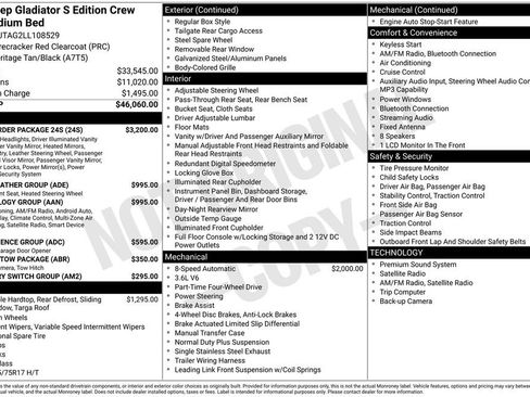 Certified 2020 Jeep Gladiator Sport w/ Quick Order Package 24S image 6