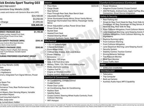 Certified 2024 Buick Envista Sport Touring w/ Convenience I Package FWD image 39