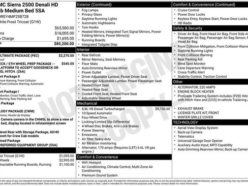 Used 2021 GMC Sierra 2500 Denali w/ Denali Ultimate Package AWD/4WD image 6