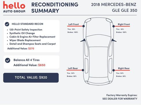 Used 2018 Mercedes-Benz GLE 350 image 2