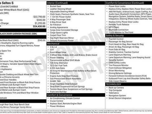 Used 2022 Kia Seltos S image 29