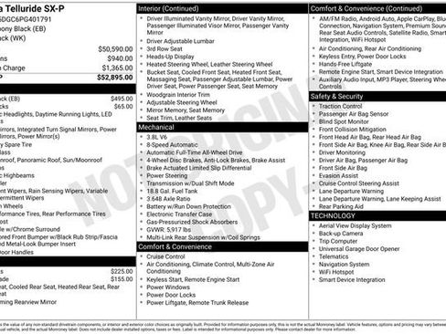 Used 2023 Kia Telluride SX Prestige image 51