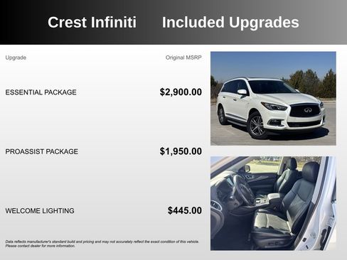 Used 2020 INFINITI QX60 Luxe w/ Essential Package image 5