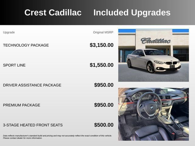 Used 2014 BMW 435i Convertible RWD image 5
