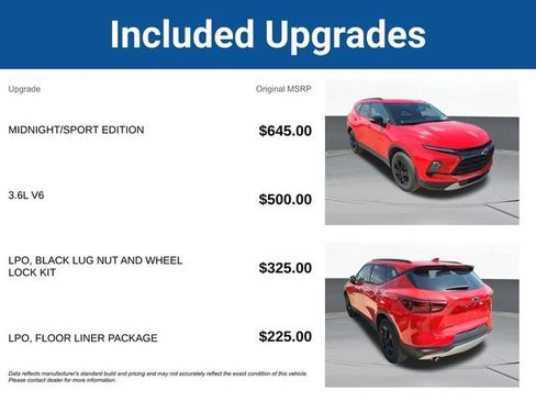 Used 2024 Chevrolet Blazer LT w/ Midnight/Sport Edition FWD image 5