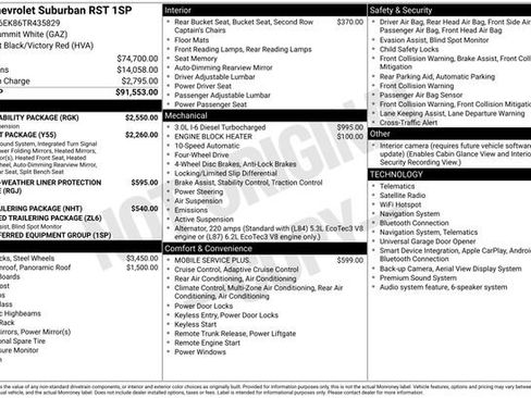 New 2026 Chevrolet Suburban RST w/ RST Capability Package AWD/4WD image 4