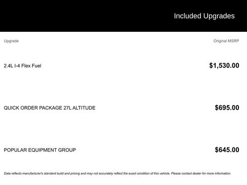 Used 2017 Jeep Renegade Altitude image 3