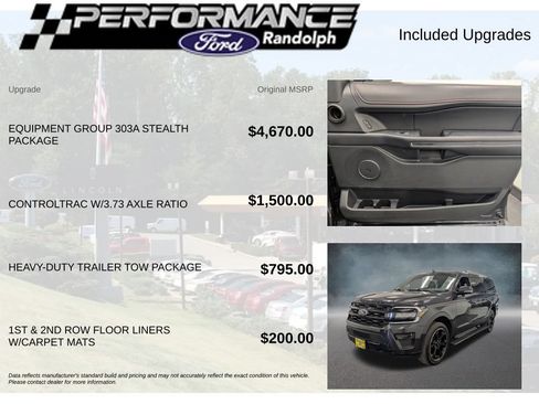 Used 2023 Ford Expedition Max Limited AWD/4WD image 6