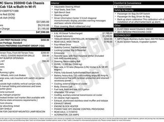 Used 2015 GMC Sierra 3500 4x4 Regular Cab w/ Snow Plow Prep Package video 2