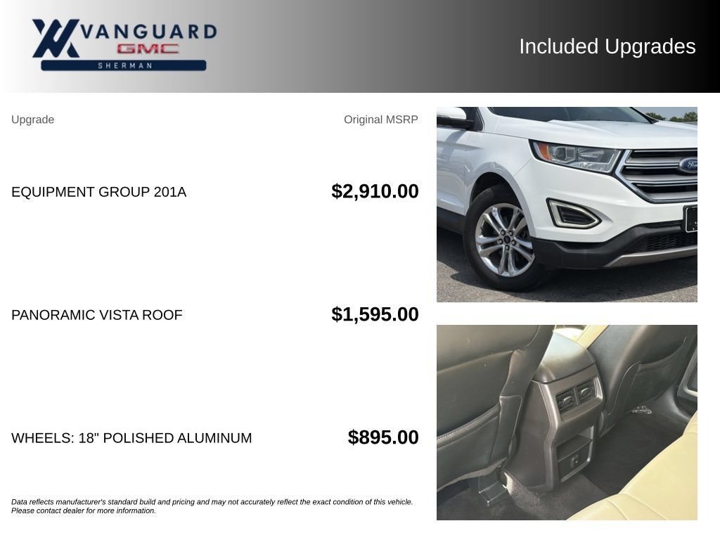 Used 2017 Ford Edge SEL w/ Equipment Group 201A FWD image 9