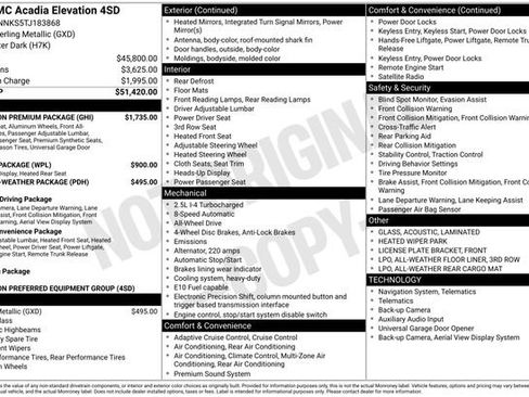 Used 2026 GMC Acadia Elevation w/ Elevation Premium Package AWD/4WD image 4