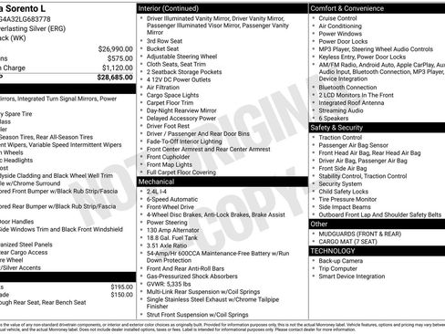 Used 2020 Kia Sorento L image 1