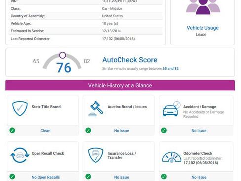 Used 2015 Chevrolet Malibu LTZ image 33