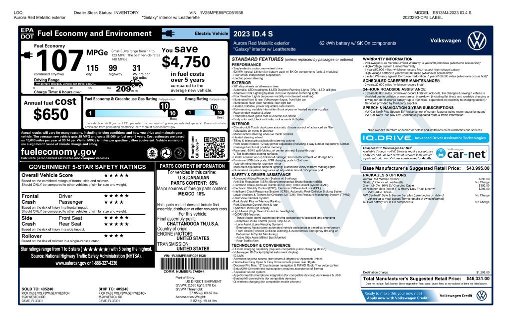Used 2023 Volkswagen ID.4 S RWD image 6