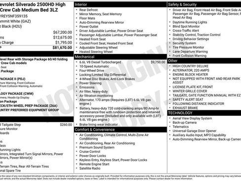 Used 2022 Chevrolet Silverado 2500 High Country image 2