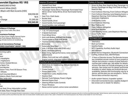Used 2024 Chevrolet Equinox RS FWD image 30
