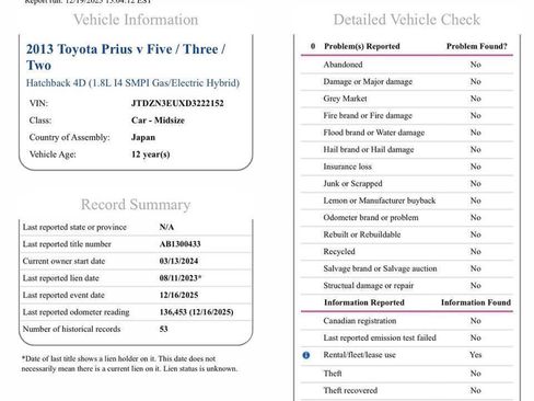 Used 2013 Toyota Prius V Two image 21