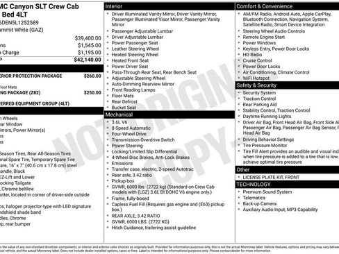 Used 2020 GMC Canyon SLT AWD/4WD image 15
