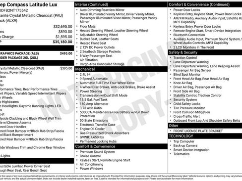 Used 2022 Jeep Compass Latitude w/ Mopar Graphics Package AWD/4WD image 6