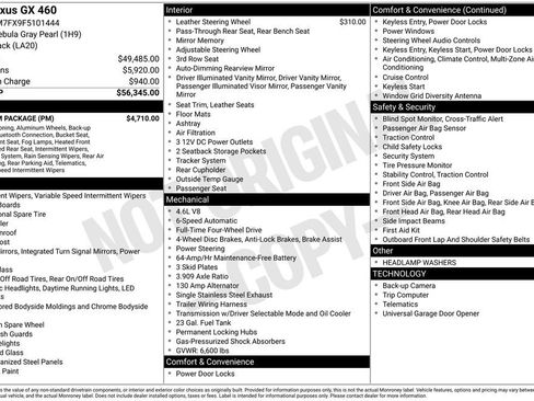 Used 2015 Lexus GX 460 w/ Premium Package image 5