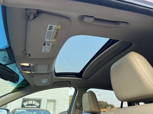 Used 2015 Acura RDX AWD w/ Technology Package image 32