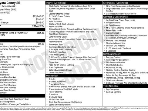 Used 2017 Toyota Camry SE image 4