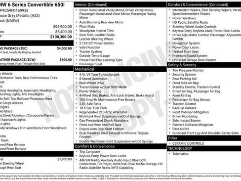 Used 2015 BMW 650i Convertible w/ Executive Package image 31