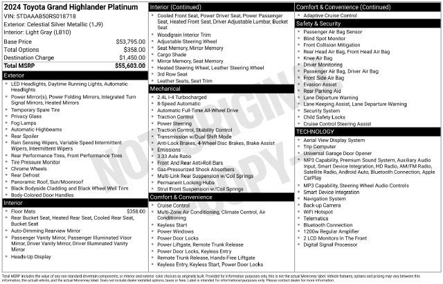 Used 2024 Toyota Grand Highlander AWD image 2