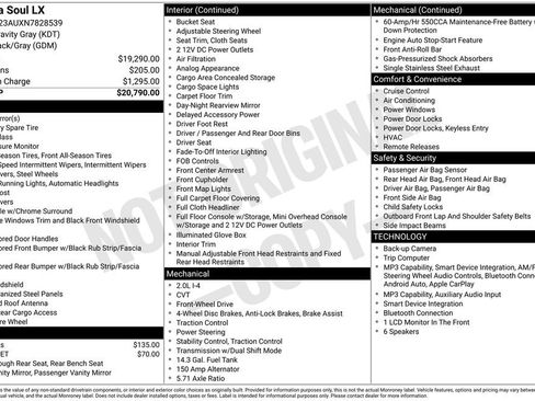 Used 2022 Kia Soul LX image 2