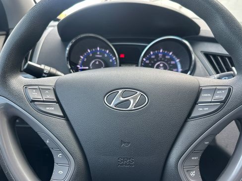 Used 2014 Hyundai Sonata GLS w/ Popular Equipment Group 2 image 21