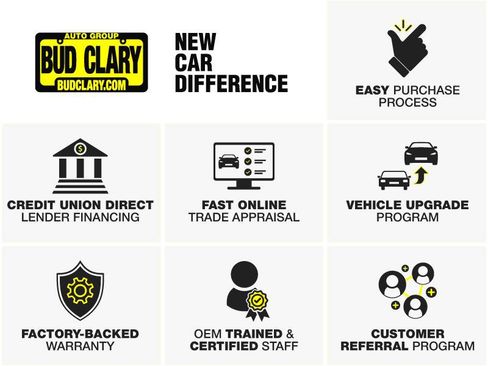 New 2025 Jeep Grand Cherokee Limited w/ MOPAR Finishing Package image 5