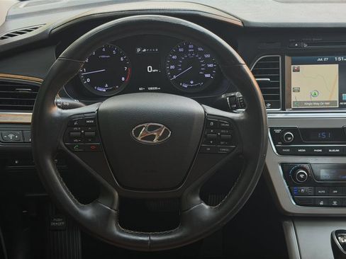 Used 2015 Hyundai Sonata Limited w/ Option Group 05 FWD image 19
