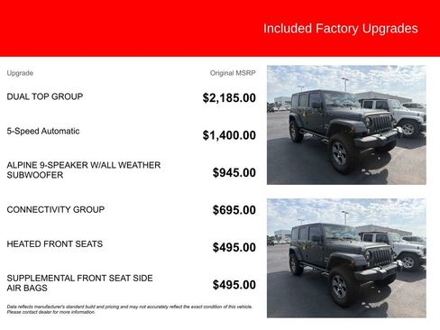 Used 2017 Jeep Wrangler Unlimited Sahara w/ Dual Top Group AWD/4WD image 2