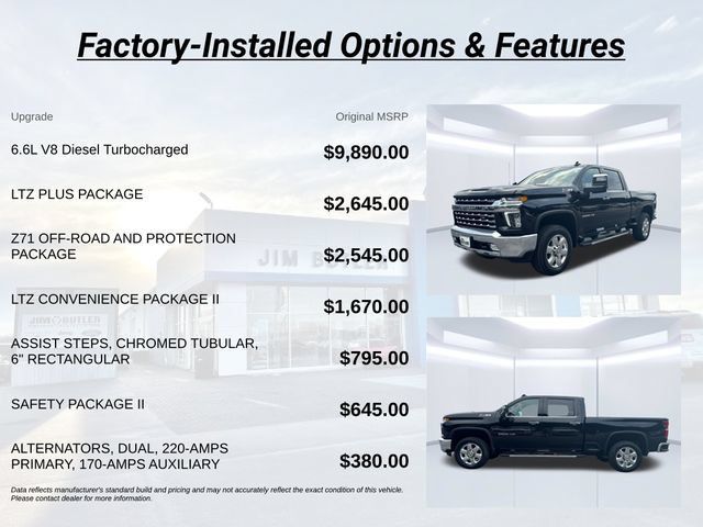 Used 2022 Chevrolet Silverado 2500 LTZ w/ LTZ Plus Package AWD/4WD image 3